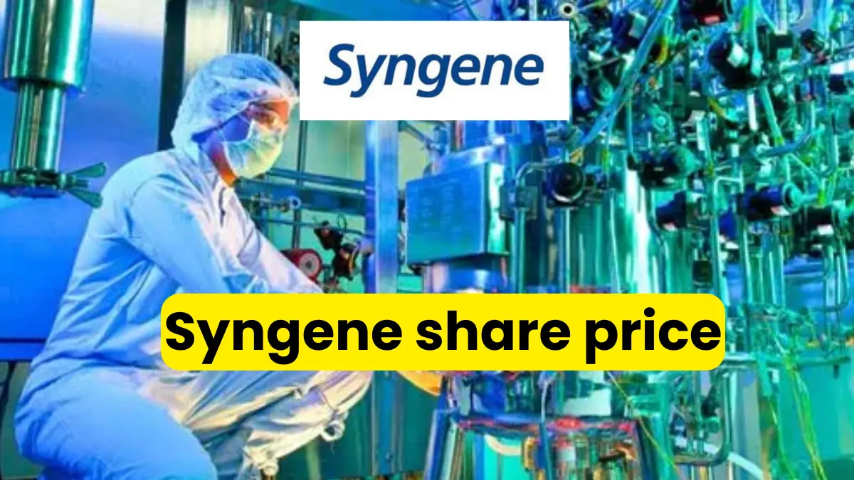 syngene-share-price